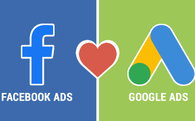 Sichtbarkeit mit Facebook oder Google Ads