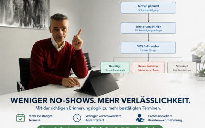 Terminerinnerung: Warum ein Standard-Template oft nicht reicht – und was wirklich gegen No-Shows hilft